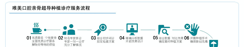 亲骨超导种植术